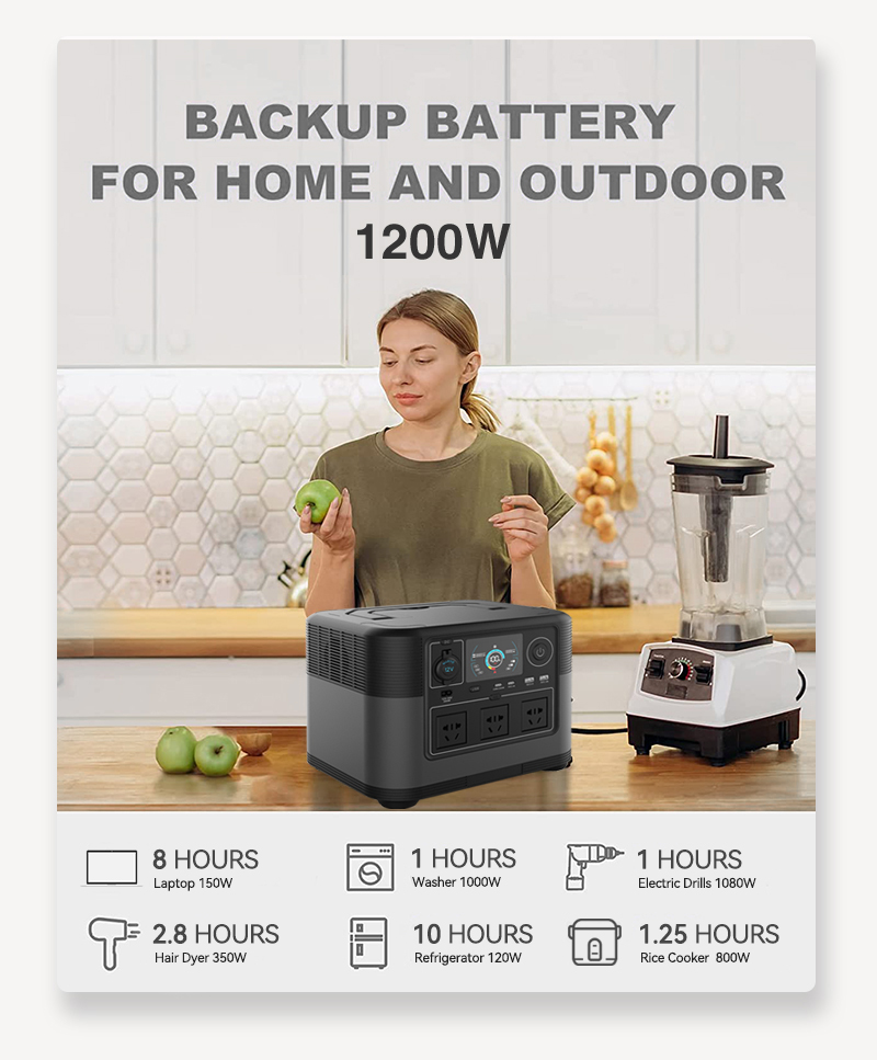 2026年新型 220V 110V 1200W ポータブル電 - Portable Power Station のレビューと価格