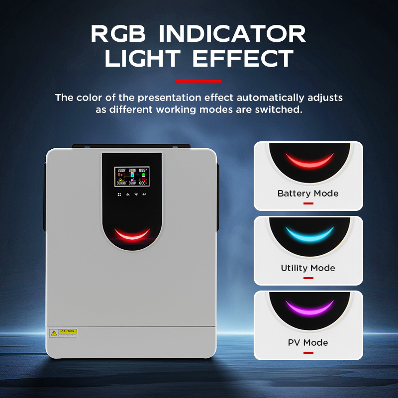 1KW～10KW純正弦波ソーラーPVインバーターとコントロー - Renewable Energy Home Solutions のレビューと価格