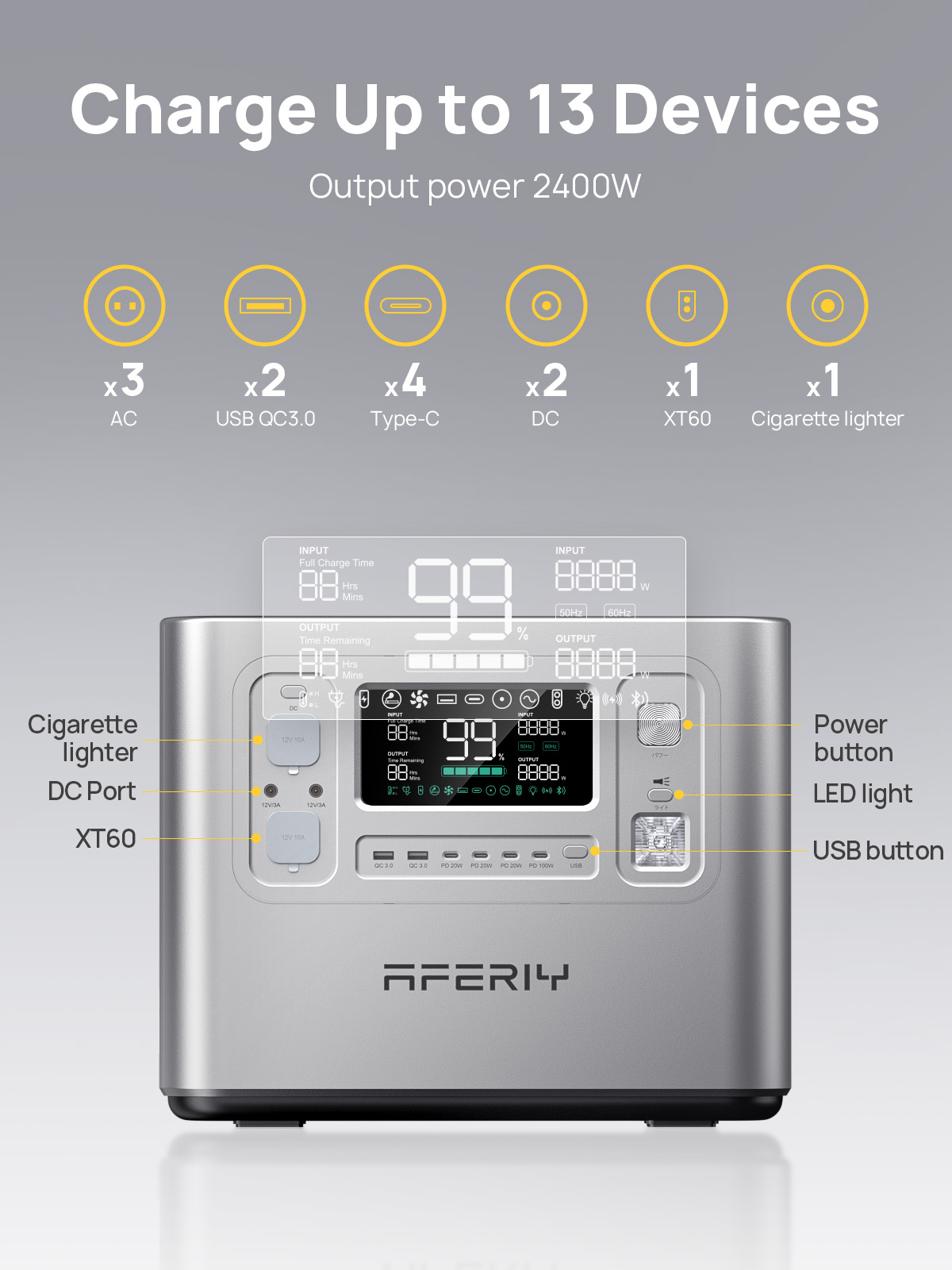 P210シルバー 2048Wh アプリ対応 2+3年保証 A - Portable Power Station のレビューと価格