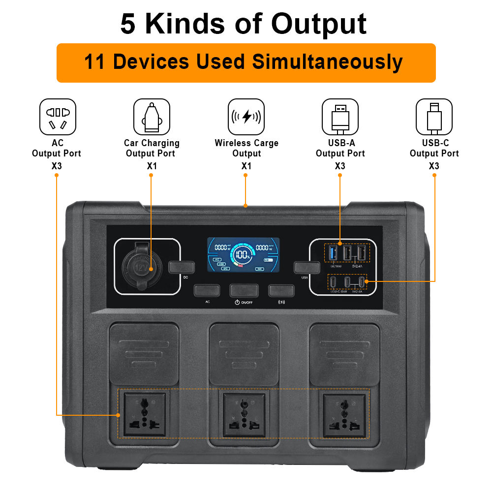 1200Wポータブルソーラー発電機、LiFePO4バッテリー - Portable Power Station のレビューと価格