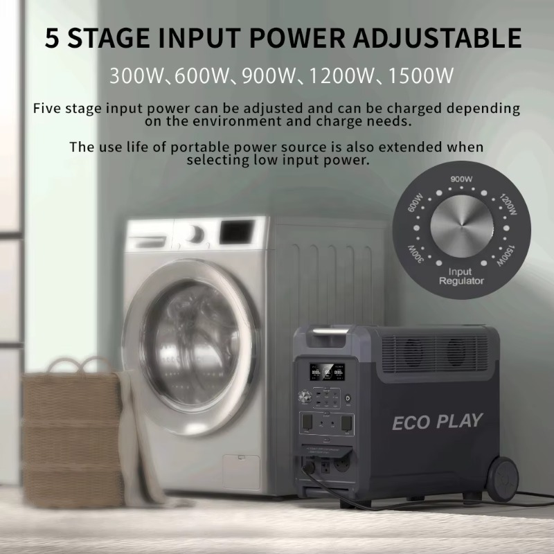 2026年工場製高品質発電機 大容量3840Wh ポータブル - Portable Power Station のレビューと価格