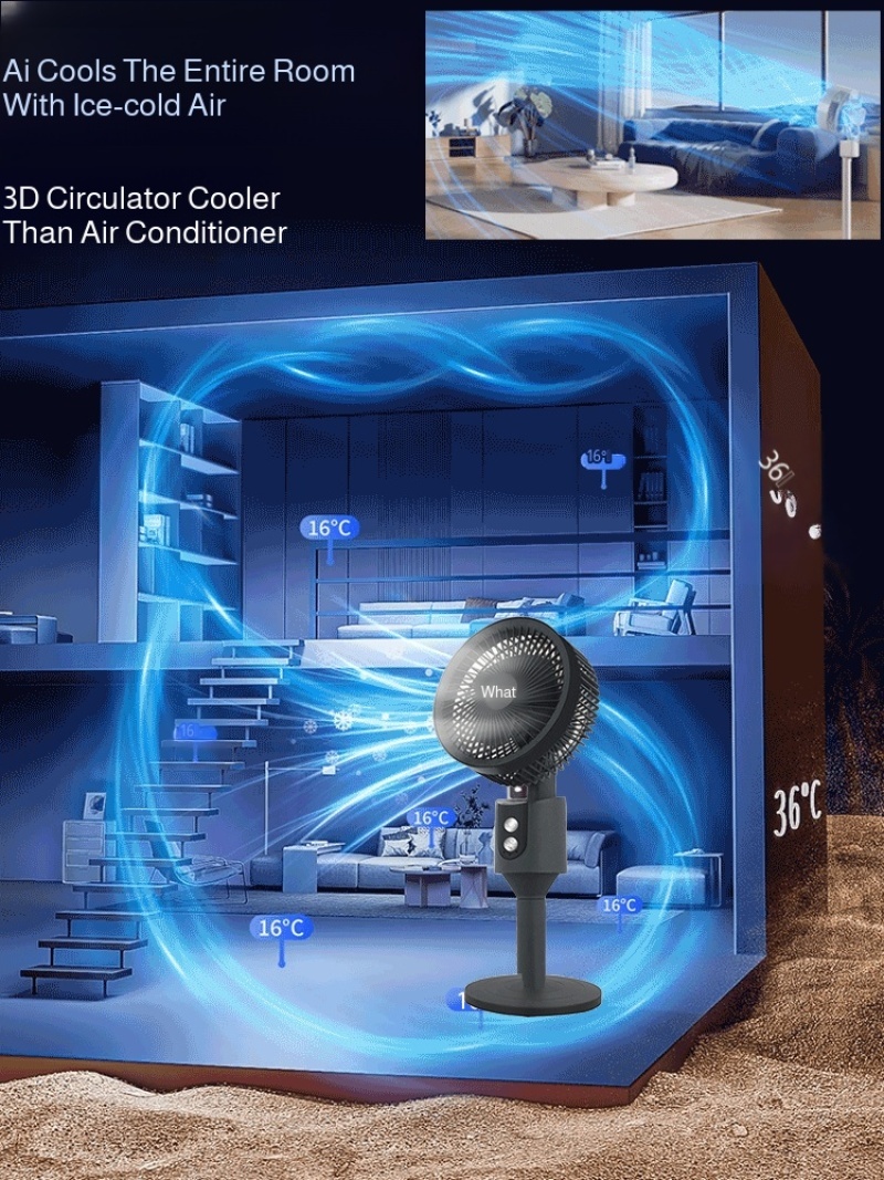 超静音空気循環フロアファンタービンサイレントスタンディングフ - Wind Turbine Generator のレビューと価格