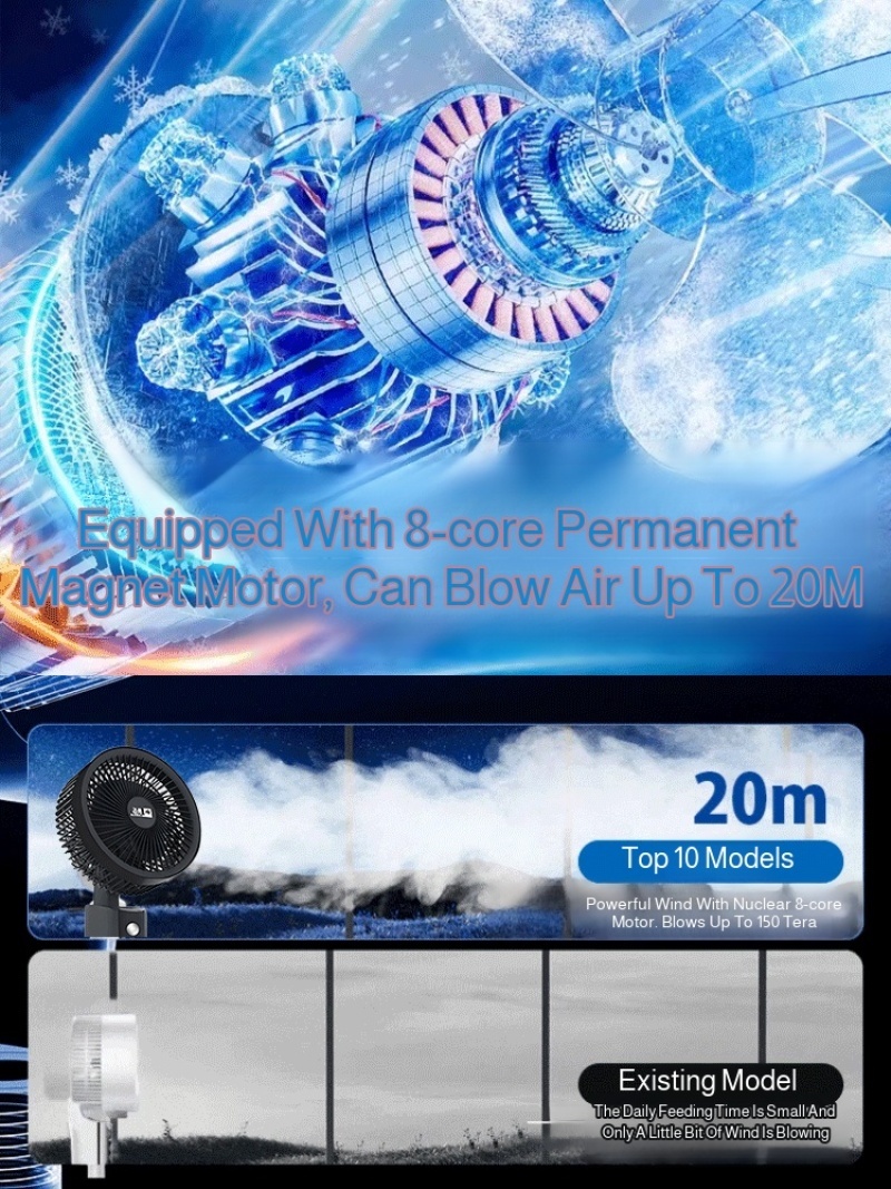 超静音空気循環フロアファンタービンサイレントスタンディングフ - Wind Turbine Generator のレビューと価格