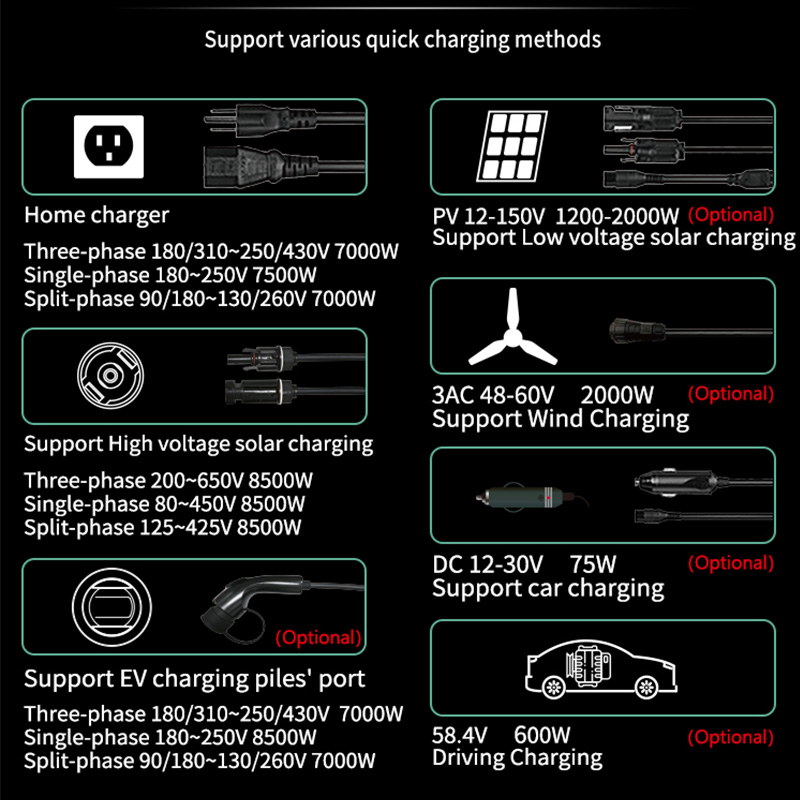スマートホーム12000wポータブル電源 ソーラー発電所 ポ - Portable Power Station のレビューと価格